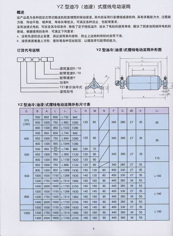 YZ油冷擺線電滾筒.jpg